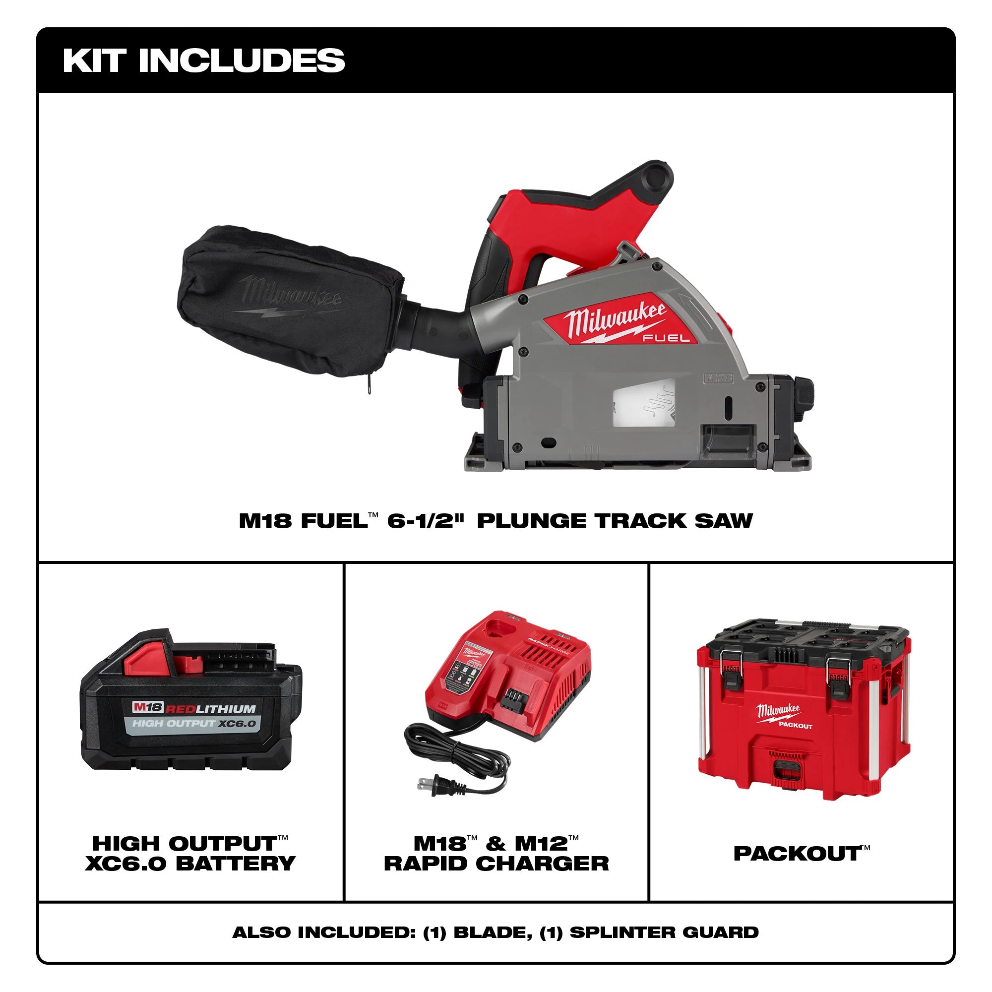 ENSEMBLE SCIE CIRCULAIRE PLONGEANTE 6-1/2'' M18 FUEL (XC6.0)