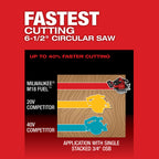 6-1/2'' M18 FUEL BRUSHLESS CIRCULAR SAW
