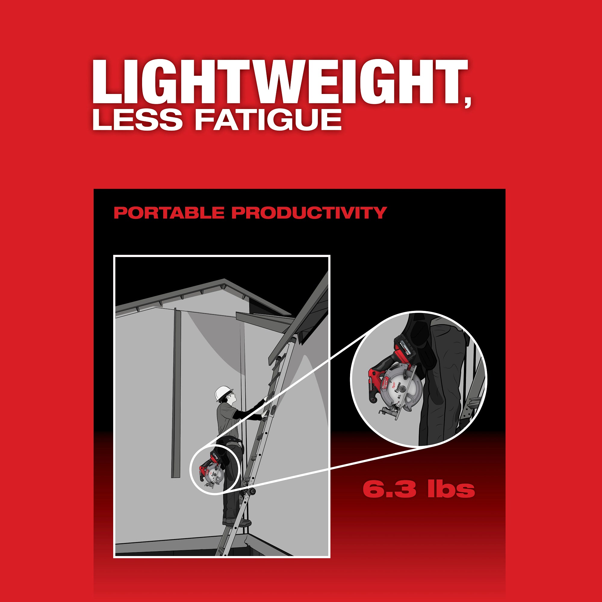 6-1/2'' M18 FUEL BRUSHLESS CIRCULAR SAW