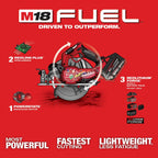 ENSEMBLE SCIE CIRCULAIRE 7-1/4'' GEN III M18 FUEL (HD12.0)