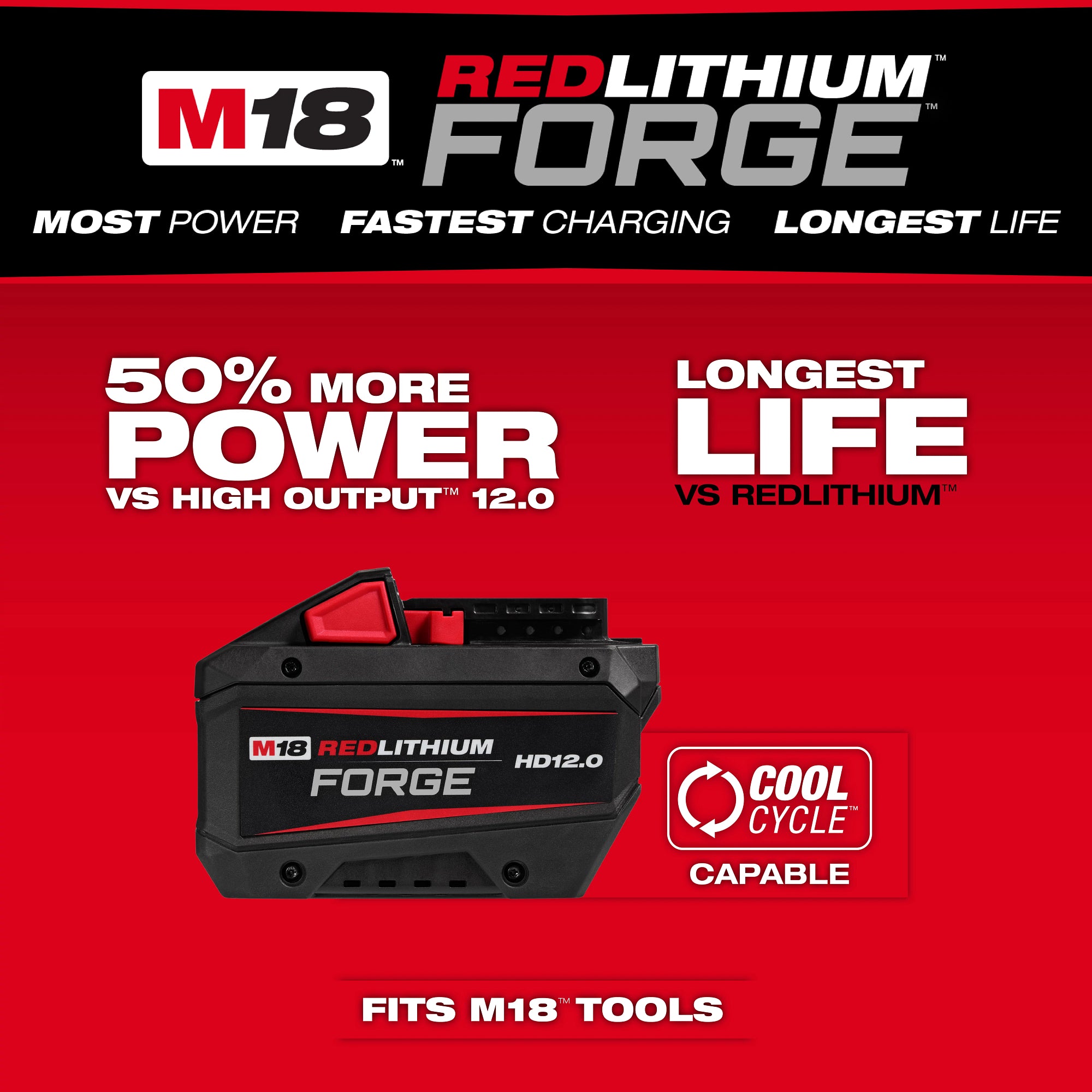 SCIE CIRCULAIRE 7-1/4'' À POIGNÉE ARRIÈRE M18 FUEL BRUSHLESS