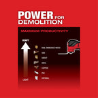 OUTIL MULTIPLE OSCILLANT M18 FUEL BRUSHLESS