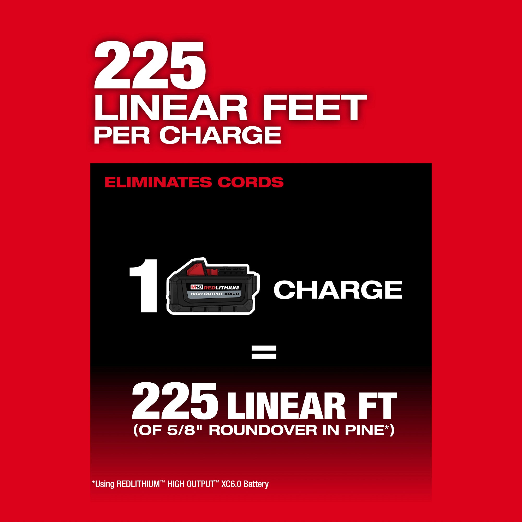 M18 FUEL BRUSHLESS 1/2" ROUTER