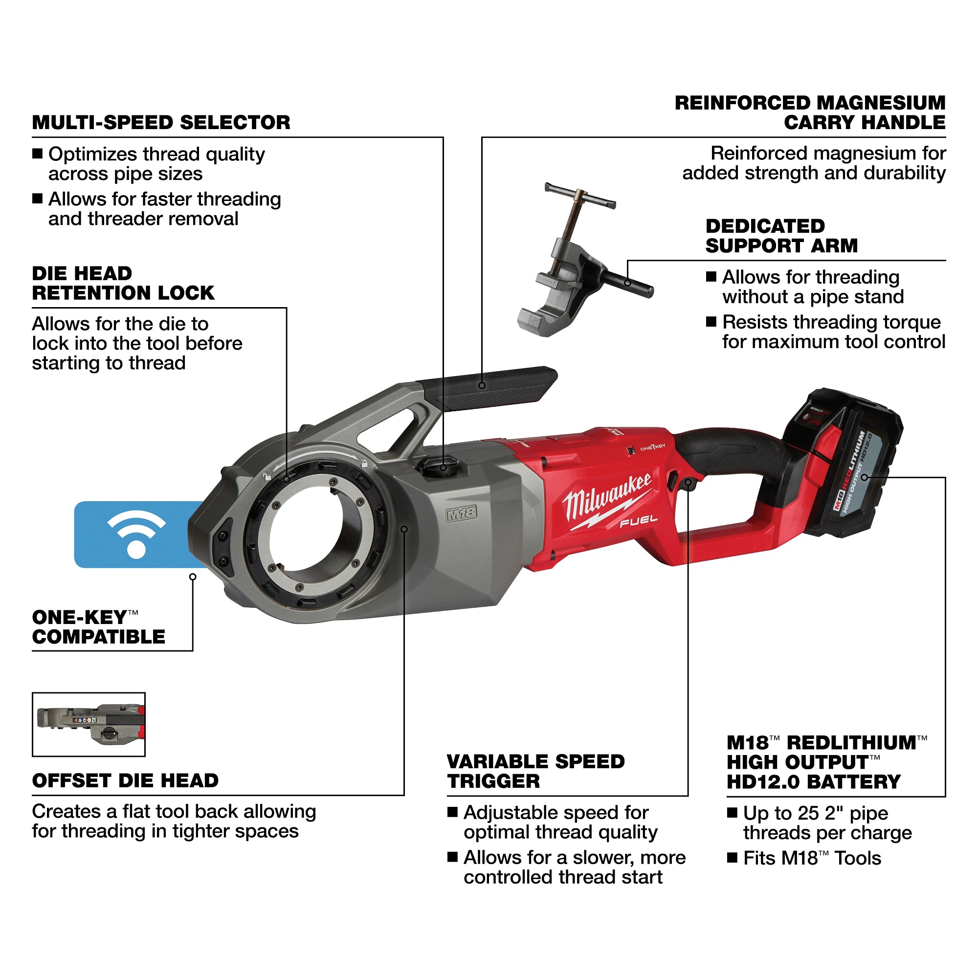 PIPE THREADER KIT WITH M18 FUEL (HD12.0)
