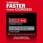 PIPE THREADER KIT WITH M18 FUEL (HD12.0)