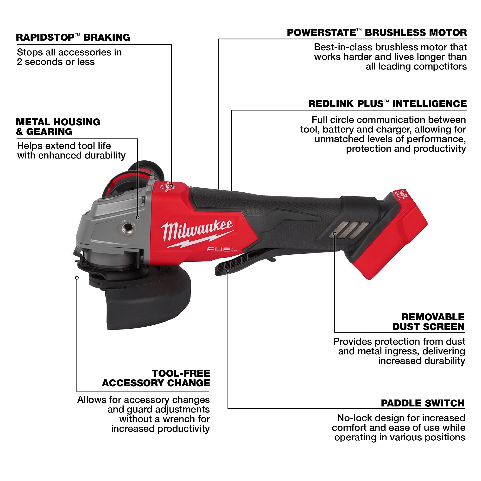 RECTIFIEUSE COUDÉE 4-1/2''/ 5'' À PALETTE M18 FUEL BRUSHLESS