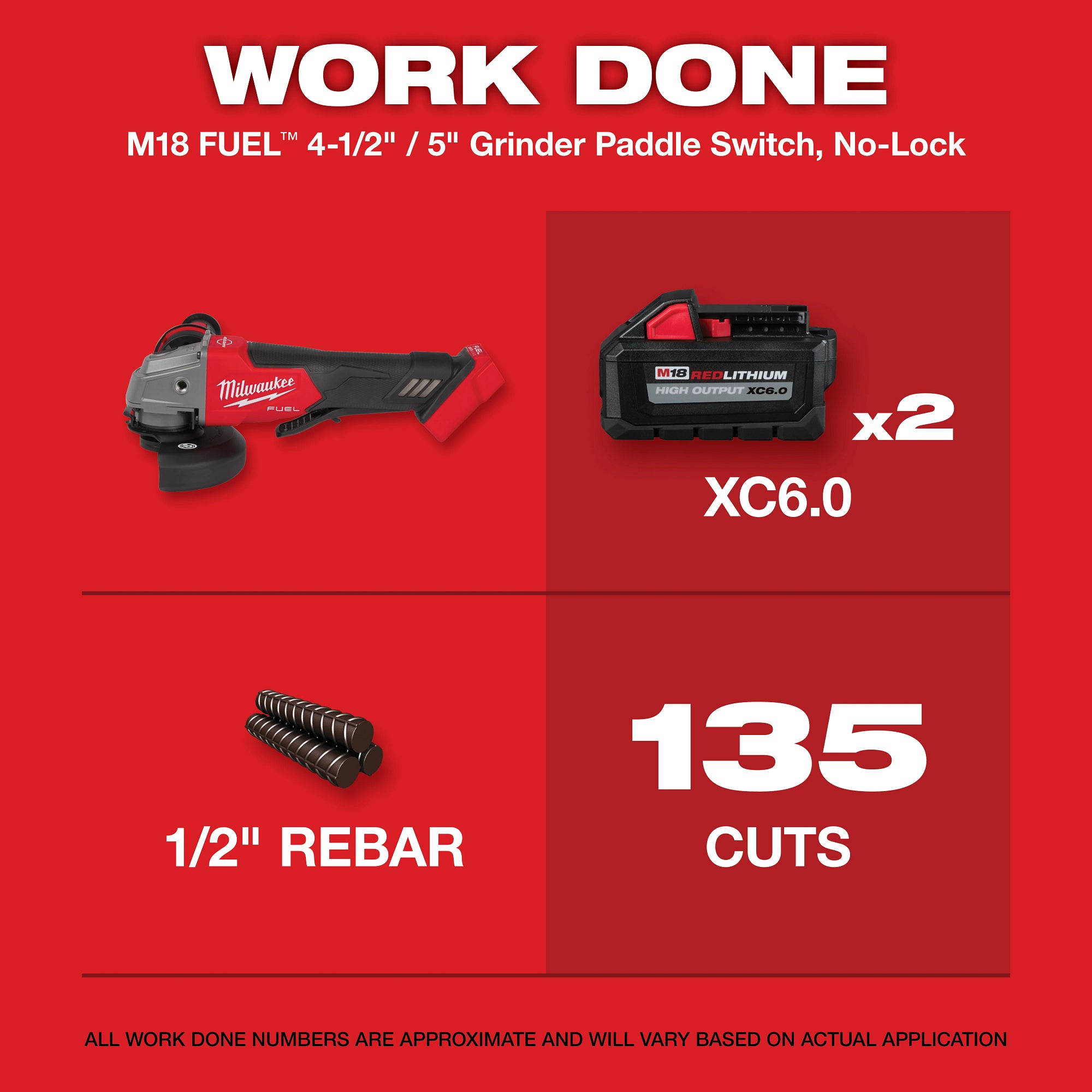 ENSEMBLE RECTIFIEUSE COUDÉE 4-1/2'' / 5'' M18 FUEL (XC6.0)