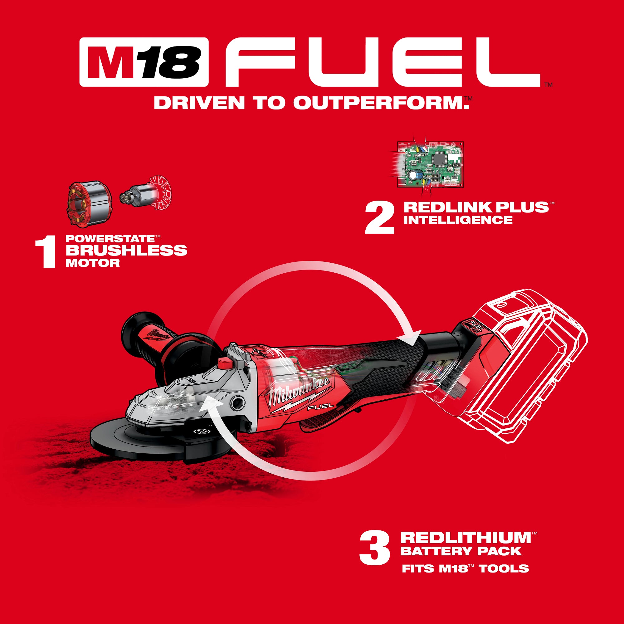 M18 FUEL 5" Flat Head Angle Grinder with Paddle Switch