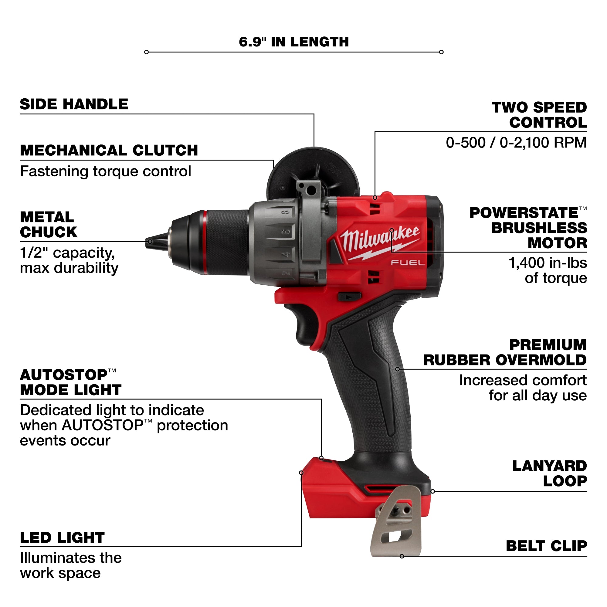 1/2'' M18 FUEL BRUSHLESS DRILL