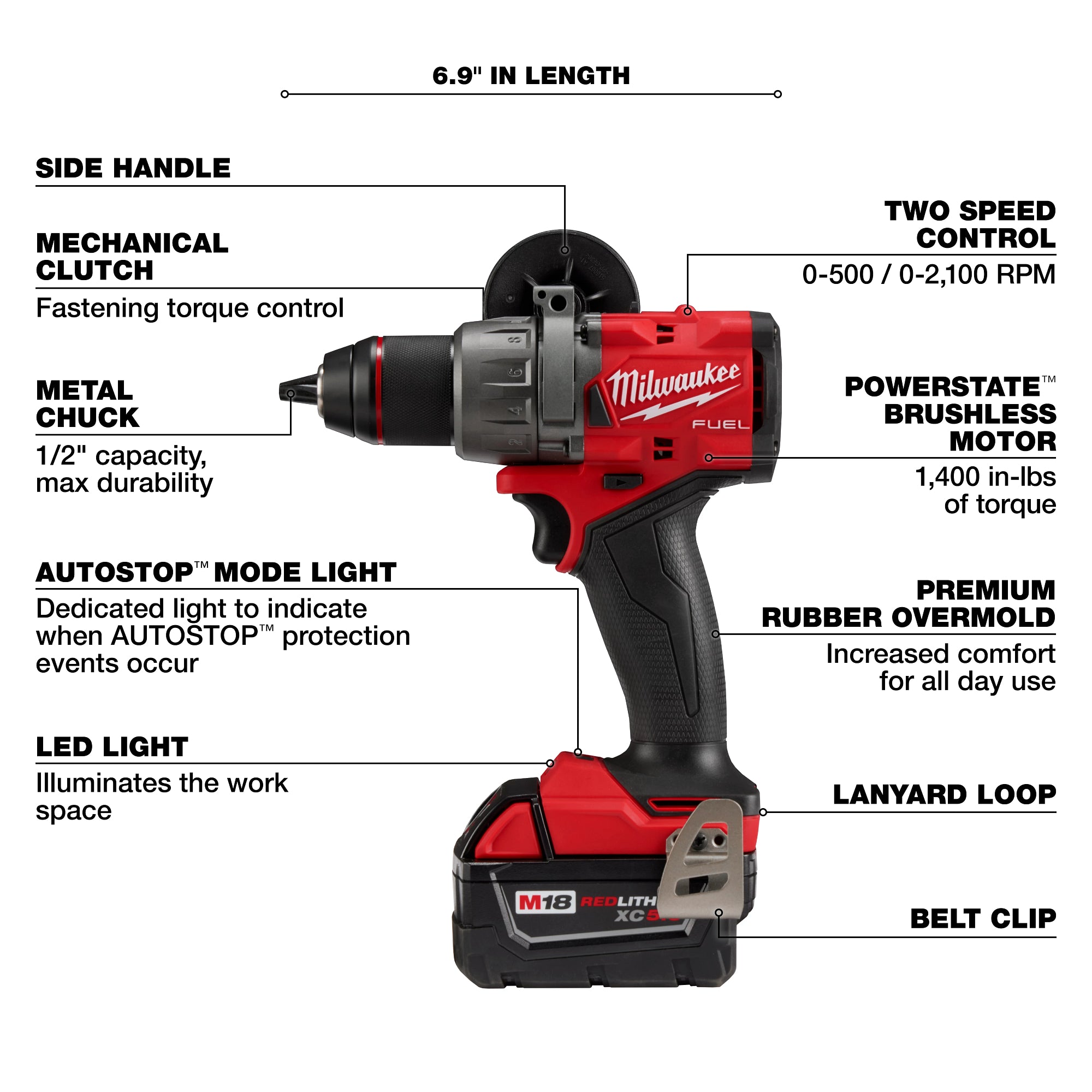 M18 FUEL BRUSHLESS 1/2'' HAMMER DRILL KIT ( XC5.0 )