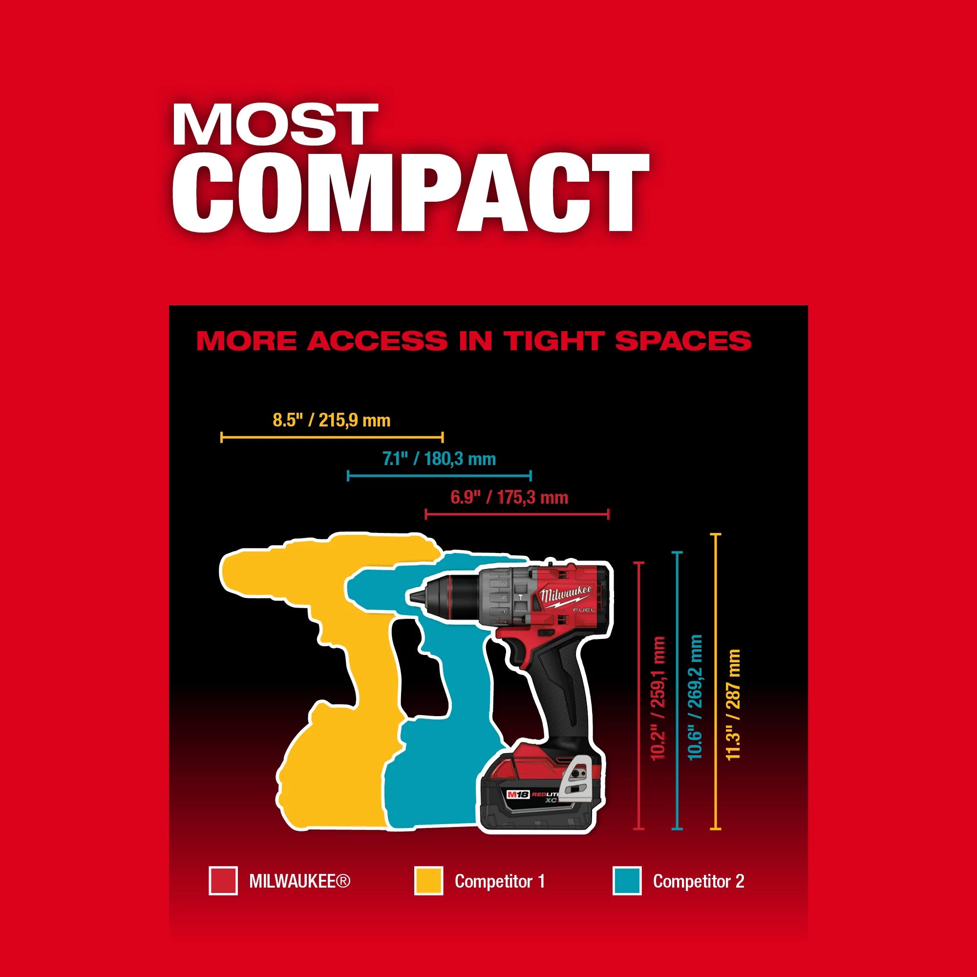 M18 FUEL BRUSHLESS 1/2" HAMMER DRILL KIT