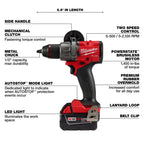 M18 FUEL BRUSHLESS 1/2" HAMMER DRILL KIT