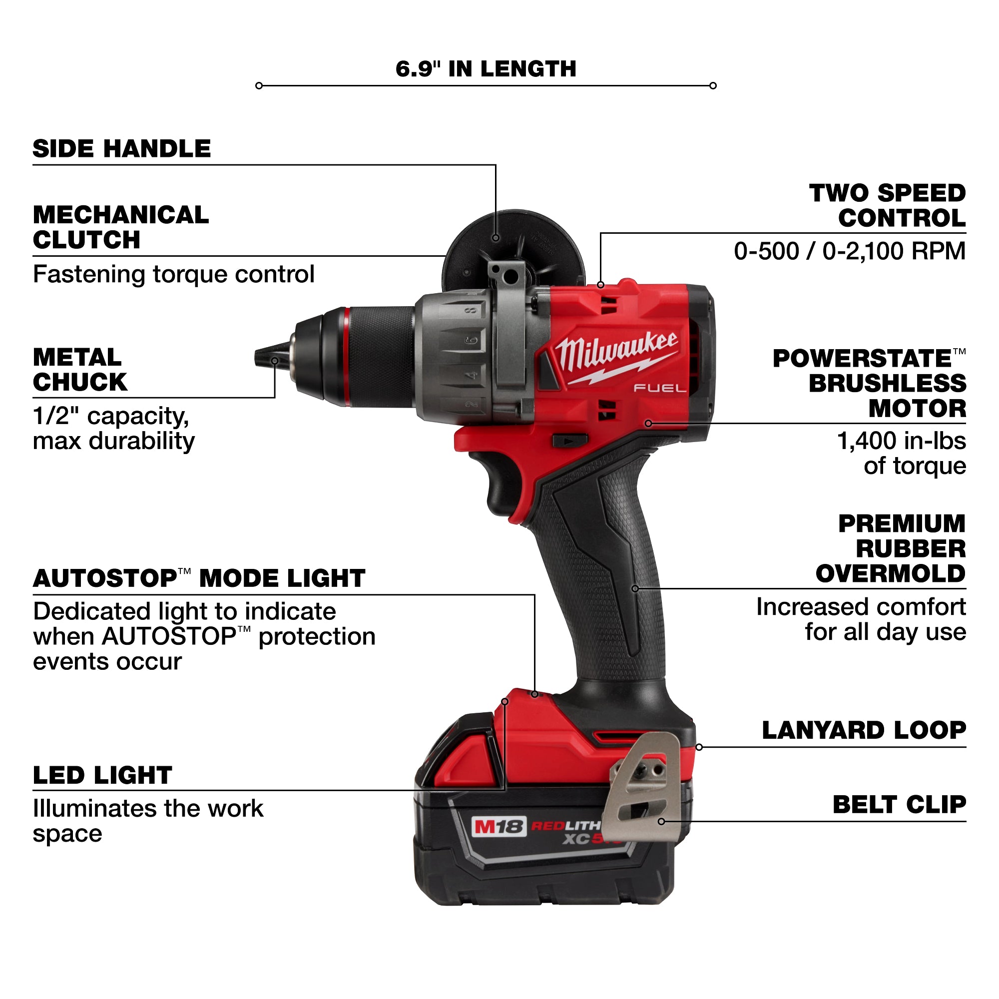 M18 FUEL BRUSHLESS 1/2" HAMMER DRILL KIT