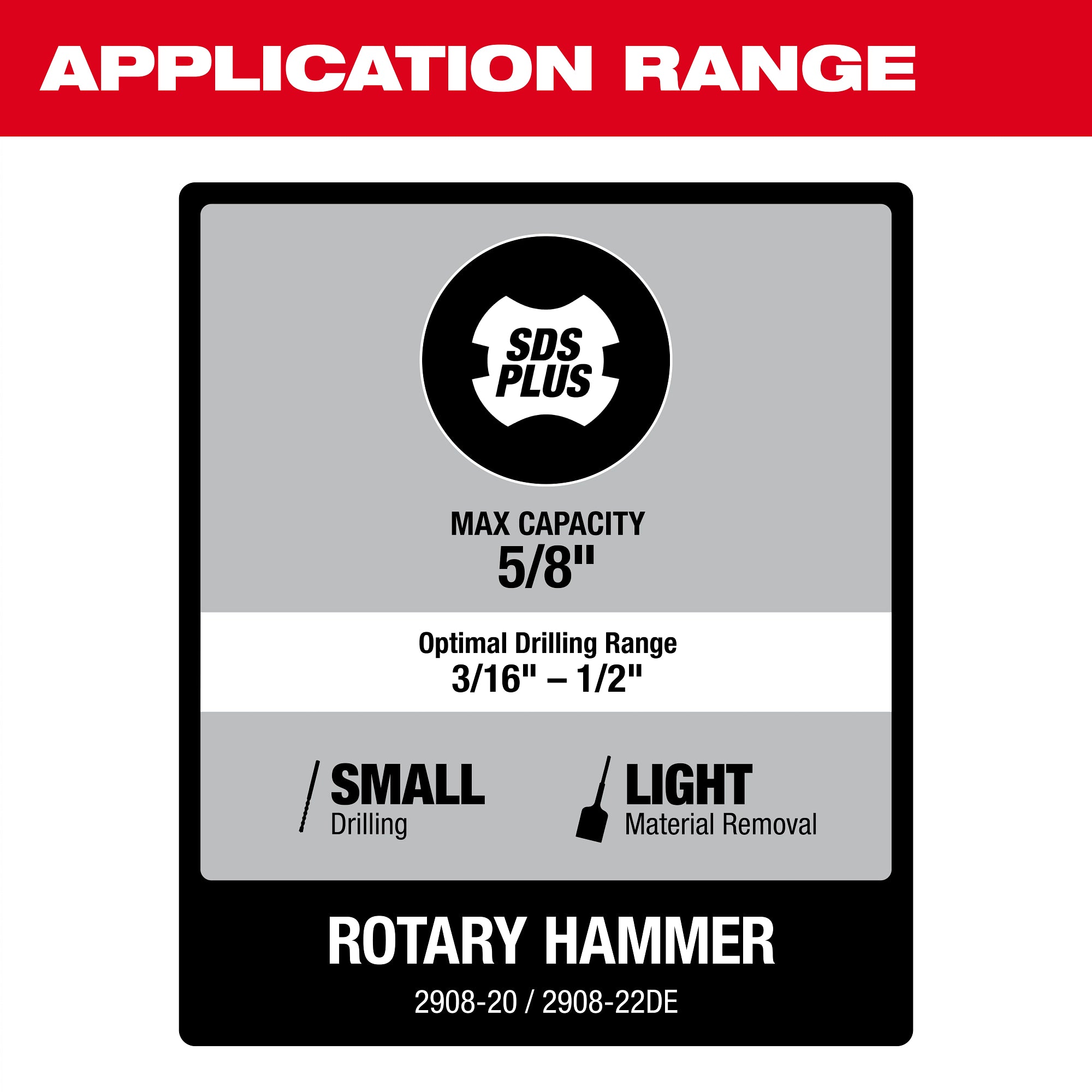 MARTEAU ROTATIF 5/8'' SDS+ GEN II M18 FUEL BRUSHLESS
