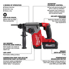 M18 FUEL 1" SDS+ ROTARY HAMMER KIT (XC6.0)