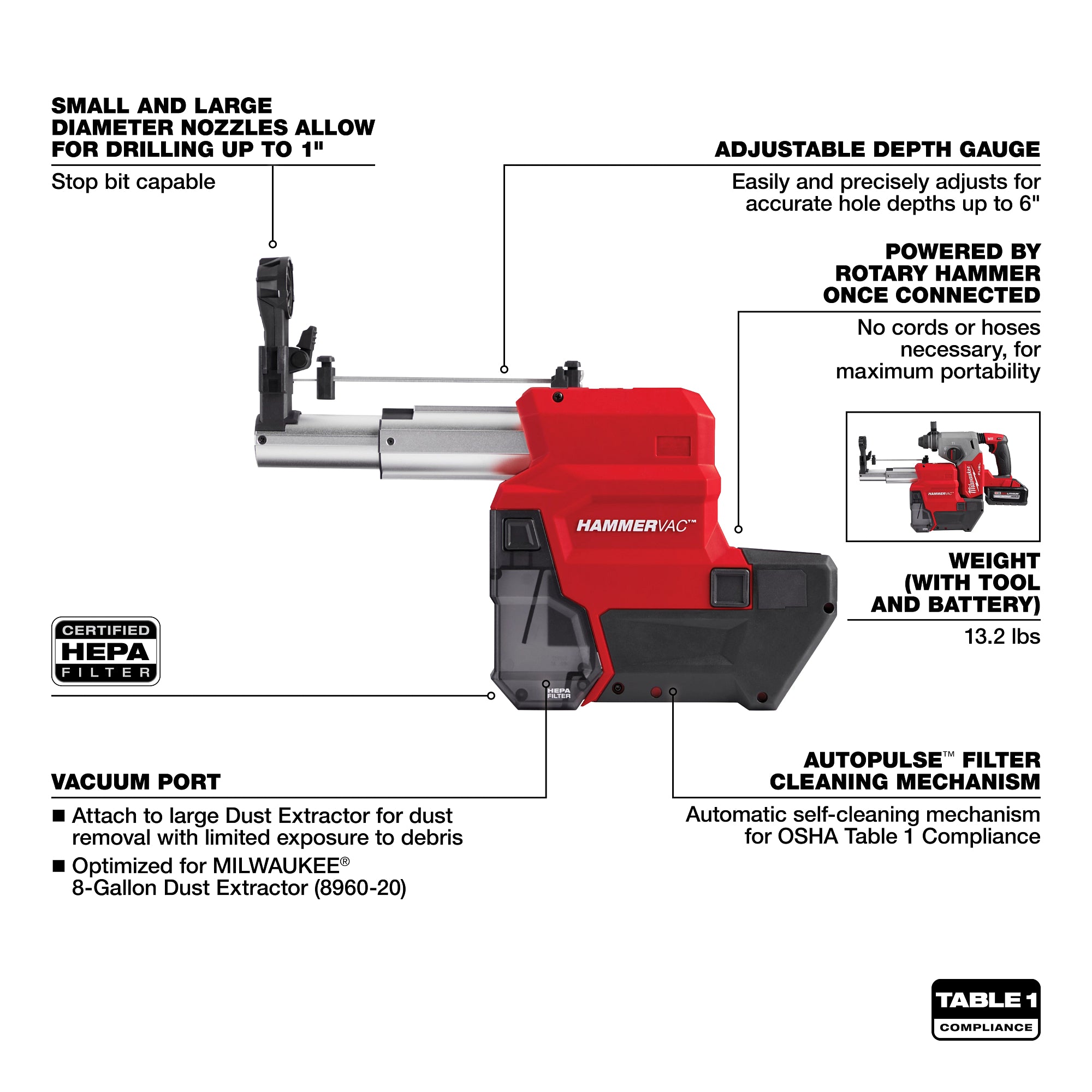 EXTRACTEUR DE POUSSIÈRE POUR HAMMERVAC 1'' M18 FUEL