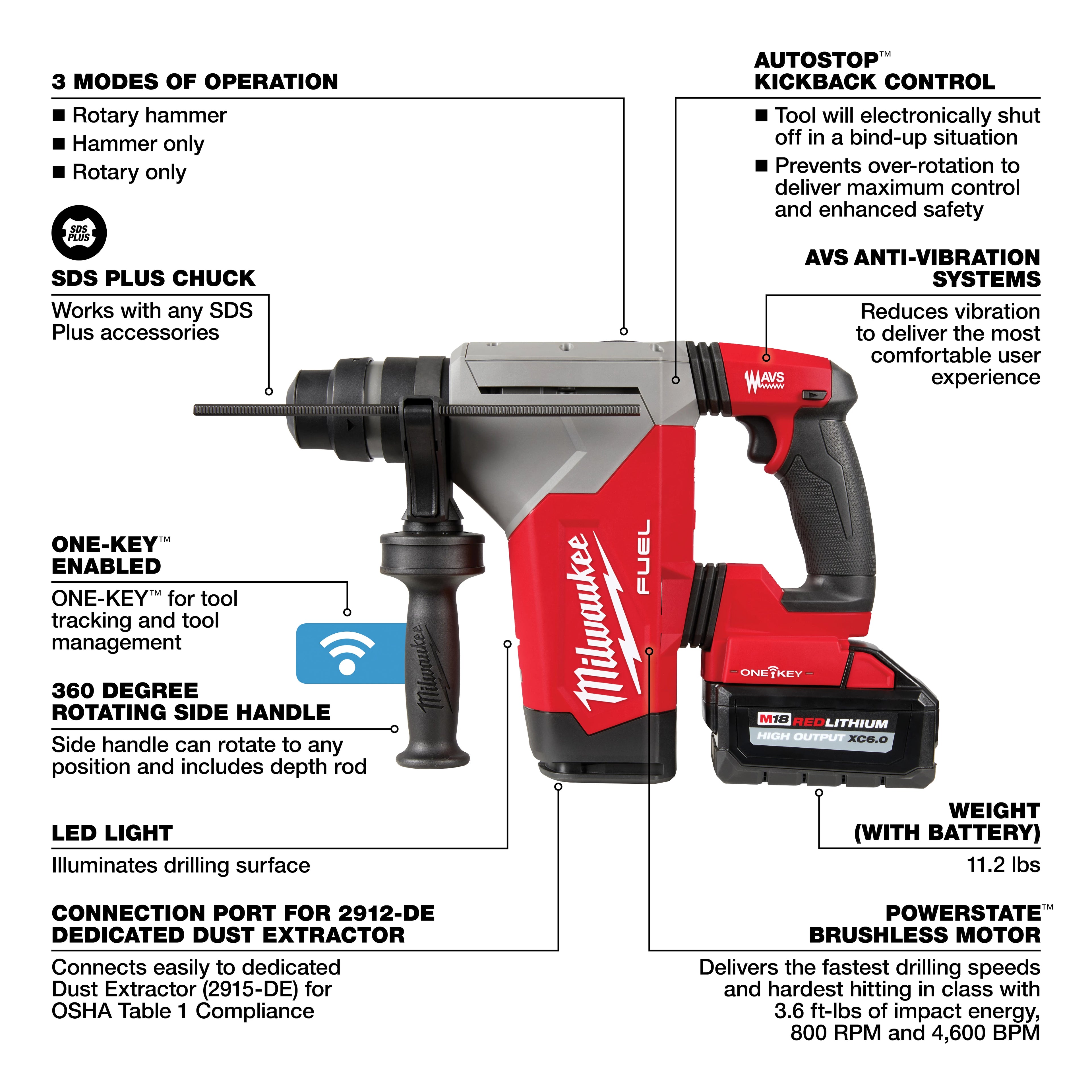 ENSEMBLE MARTEAU ROTATIF 1-1/8'' SDS+ M18 FUEL HAMMERVAC XC6