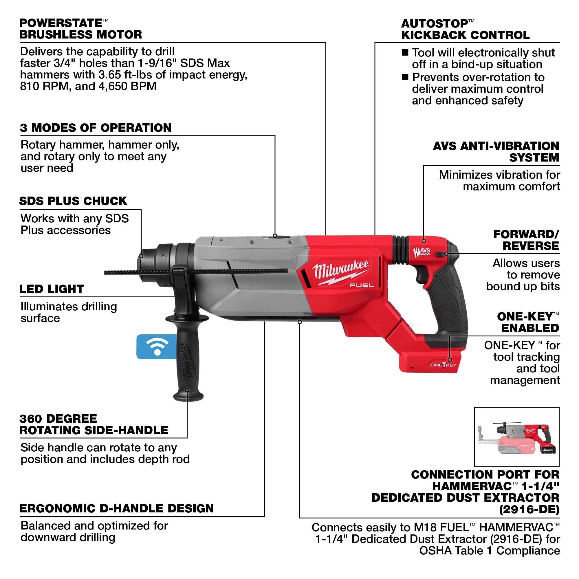 M18 FUEL 1-1/4" SDS+ ROTARY HAMMER BRUSHLESS ONE-KEY