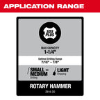 M18 FUEL 1-1/4" SDS+ ROTARY HAMMER BRUSHLESS ONE-KEY