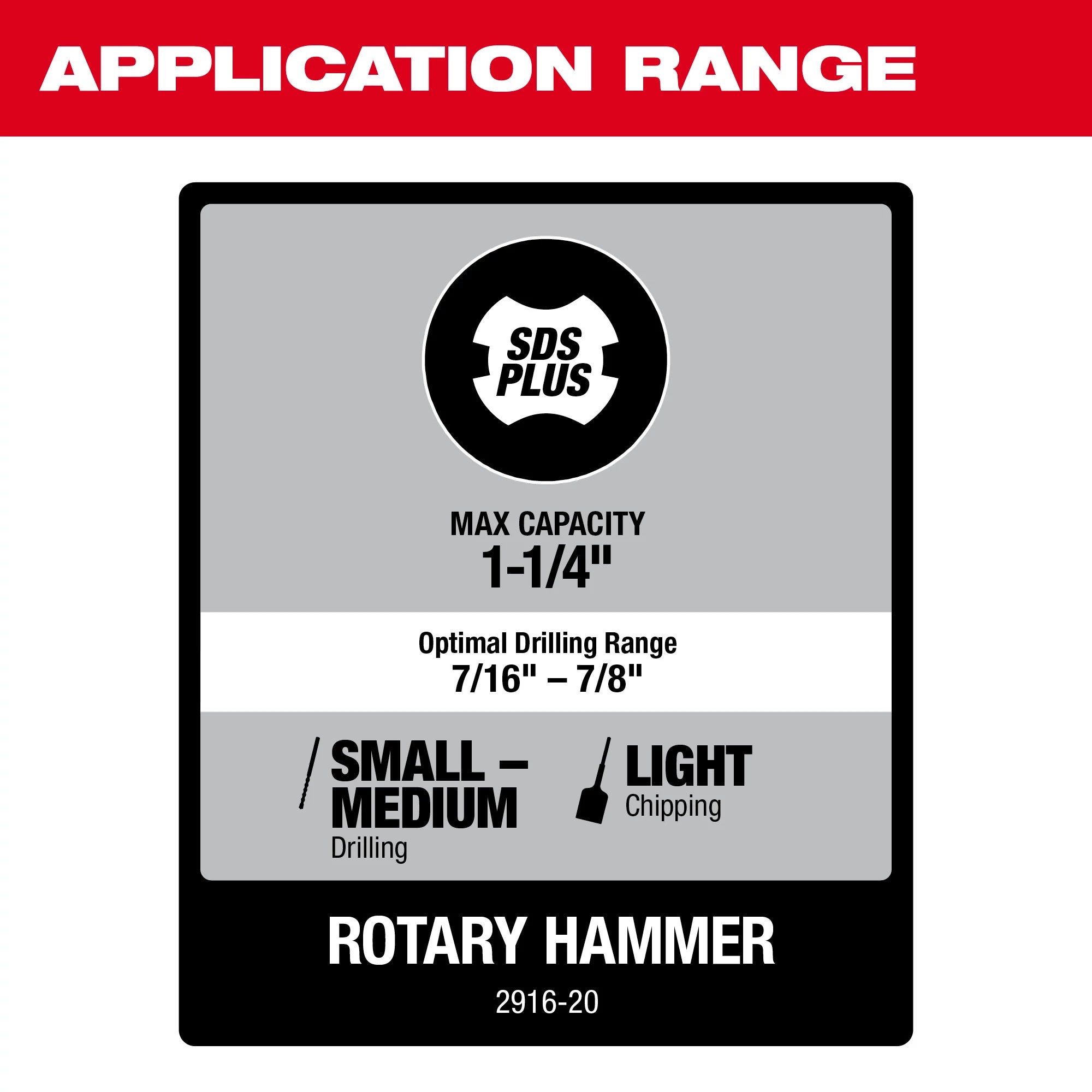 M18 FUEL 1-1/4" SDS+ ROTARY HAMMER BRUSHLESS ONE-KEY