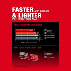 M18 FUEL 1-1/4" SDS+ ROTARY HAMMER BRUSHLESS ONE-KEY