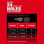 ENSEMBLE MARTEAU ROTATIF 1-9/16'' SDS MAX M18 FUEL (HD12.0)