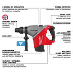 MARTEAU ROTATIF 1-3/4'' SDS MAX M18 FUEL BRUSHLESS