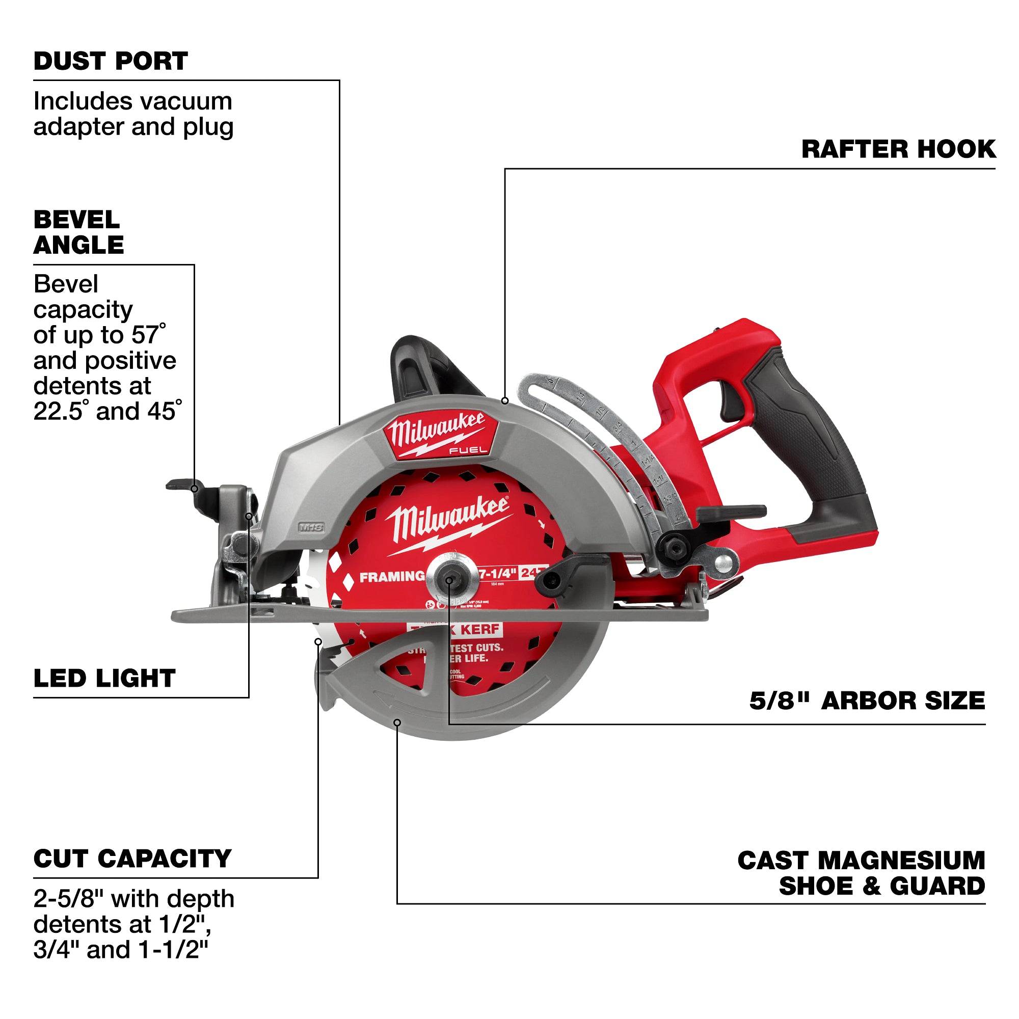 SCIE CIRCULAIRE 7-1/4'' À POIGNÉE ARRIÈRE M18 FUEL BRUSHLESS