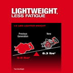 SCIE CIRCULAIRE 7-1/4'' À POIGNÉE ARRIÈRE M18 FUEL BRUSHLESS