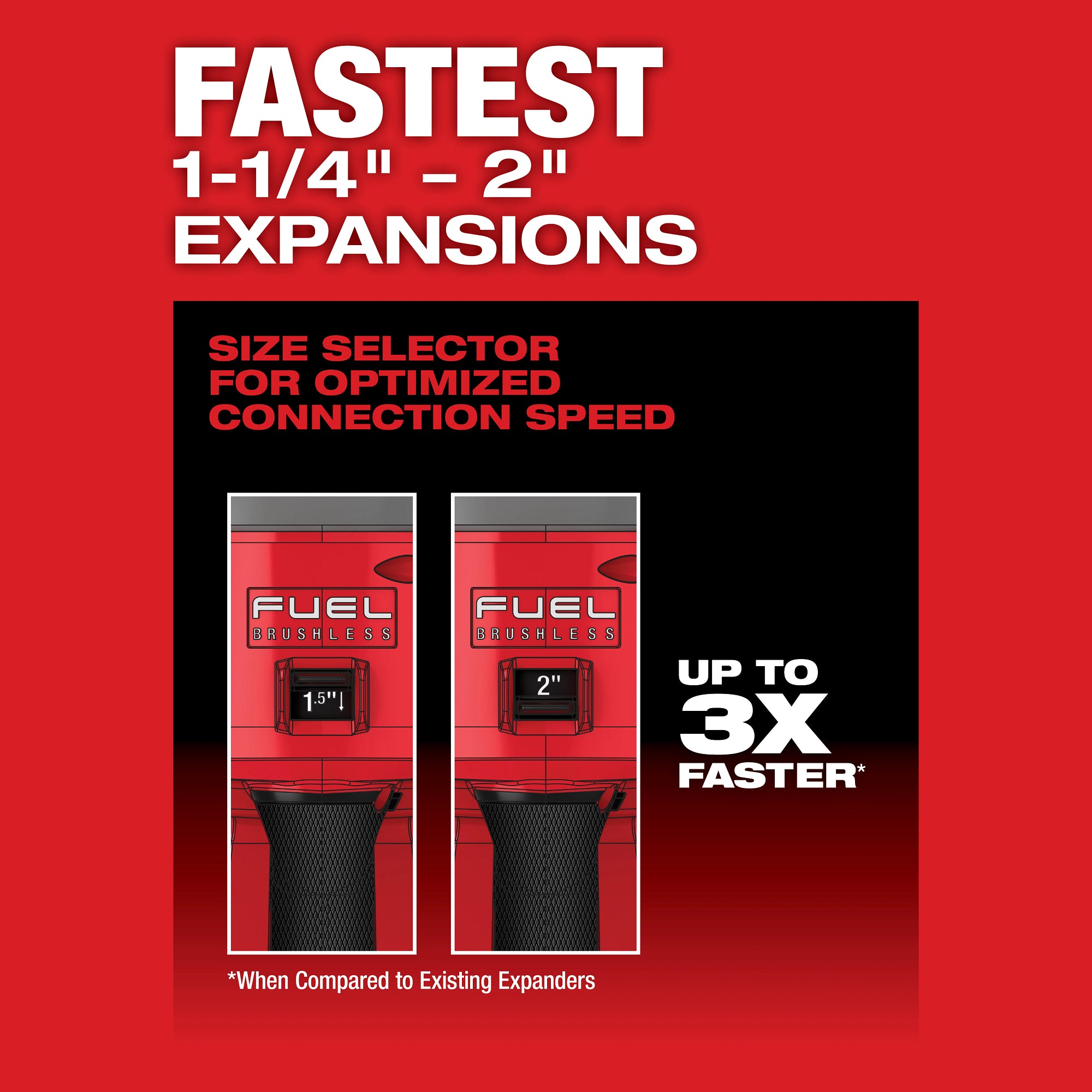 M18 FUEL 1-1/4'' TO 2'' PROPEX EXPANSION TOOL KIT