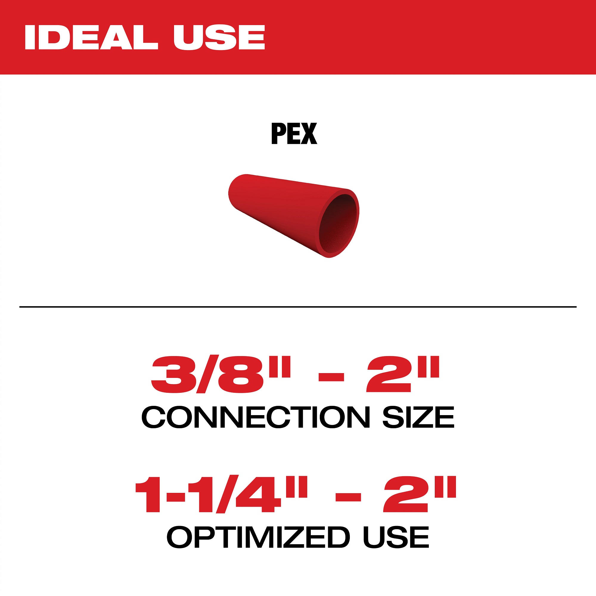 ENSEMBLE OUTIL D'EXPENSION PROPEX DE 1-1/4'' À 2'' M18 FUEL
