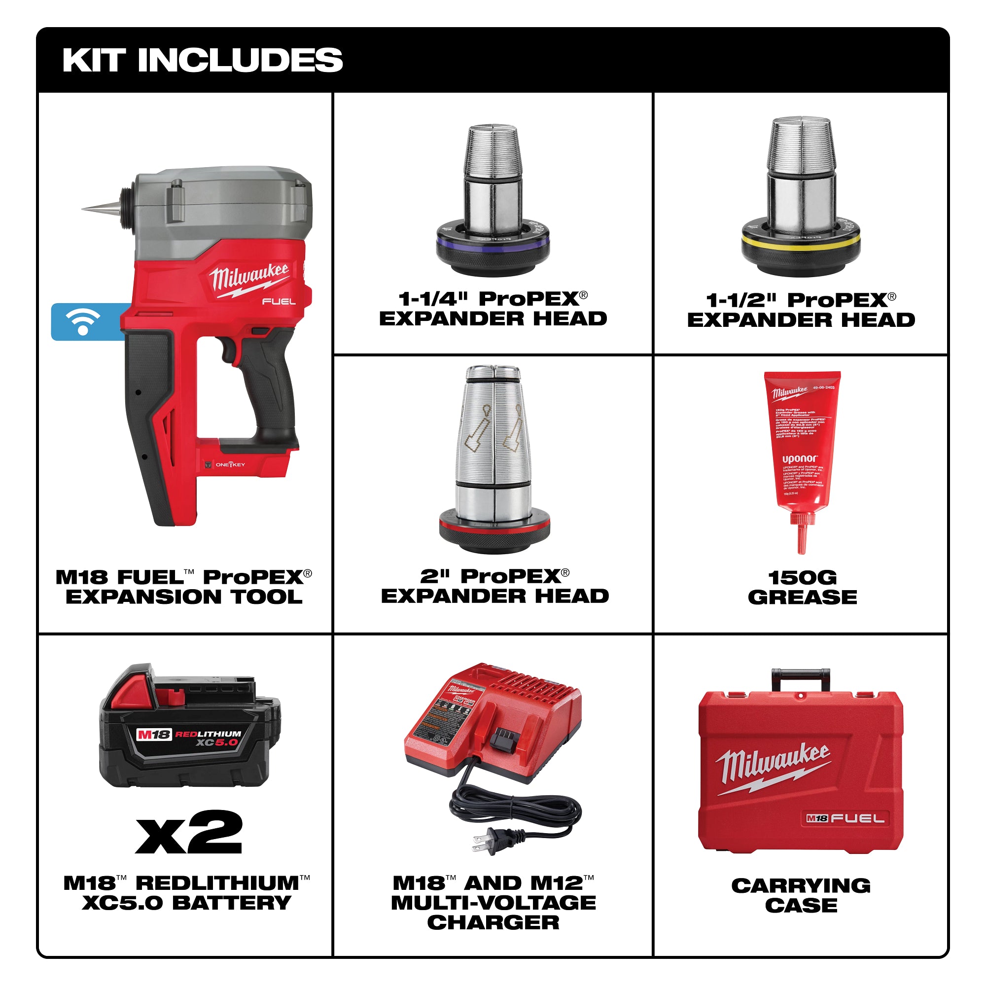 ENSEMBLE OUTIL D'EXPENSION PROPEX DE 1-1/4'' À 2'' M18 FUEL
