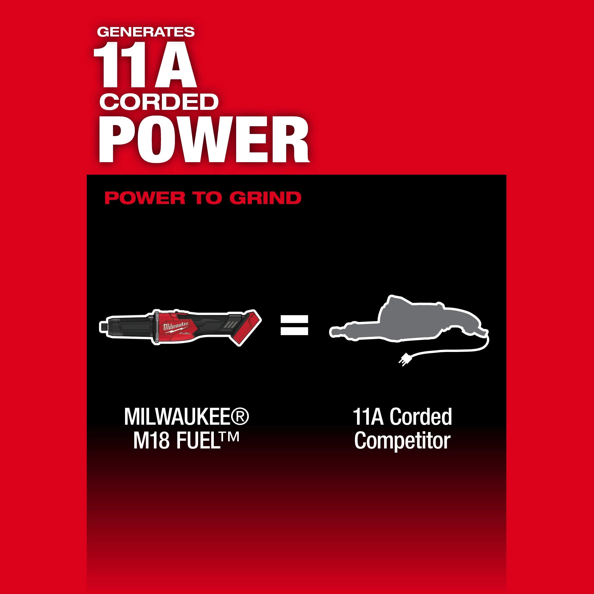 MEULEUSE À RECTIFIER M18 FUEL BRUSHLESS