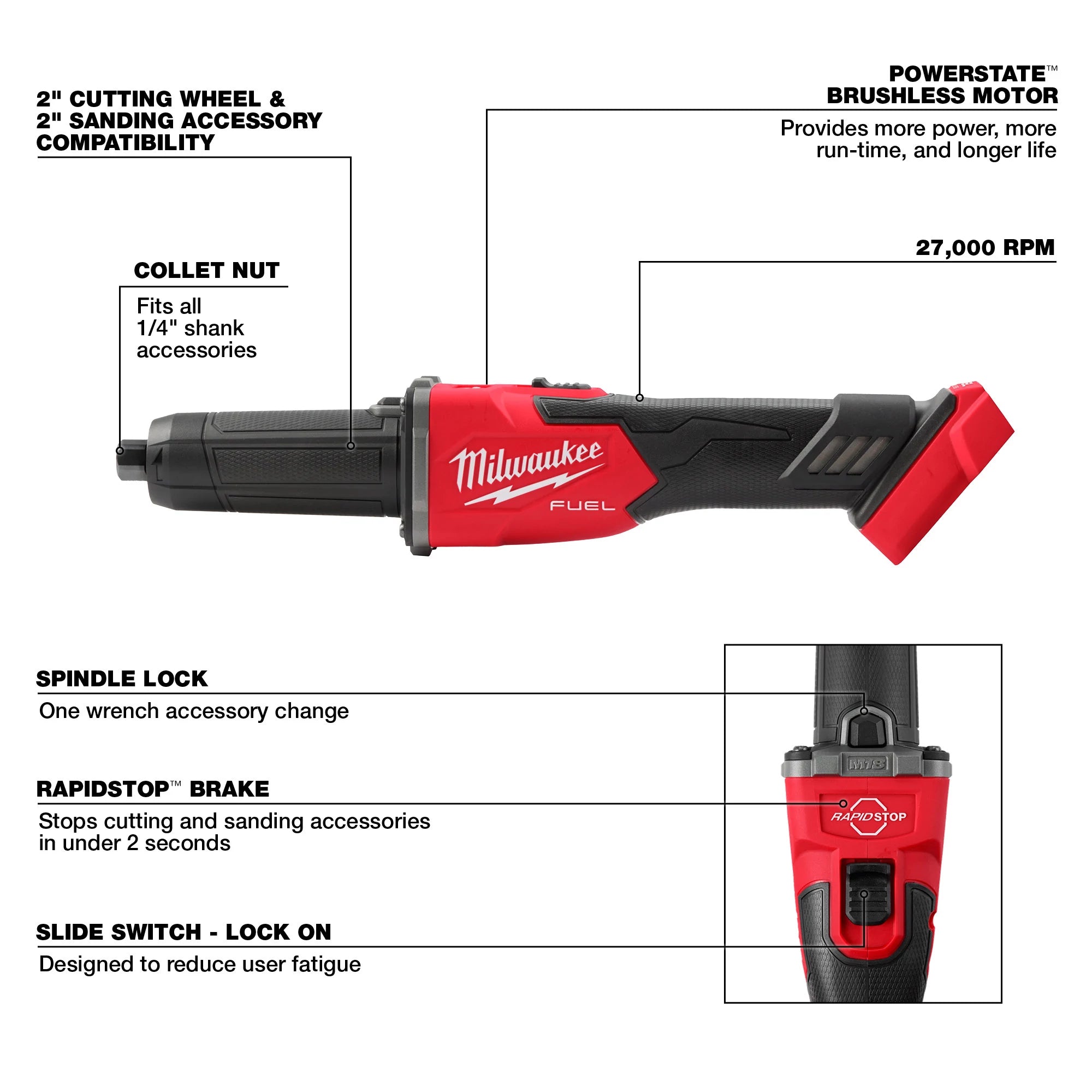 MEULEUSE À RECTIFIER M18 FUEL BRUSHLESS