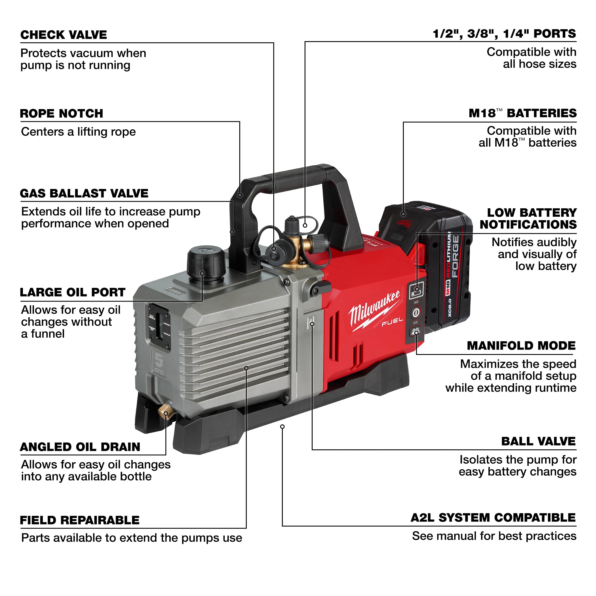 ENSEMBLE DE POMPE À VIDE 5CFM M18 FUEL (XC8.0)