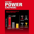 CLÉS À CHOCS COUPLE ÉLEVÉ 1/2'' M18 FUEL BRUSHLESS (ANNEAU)