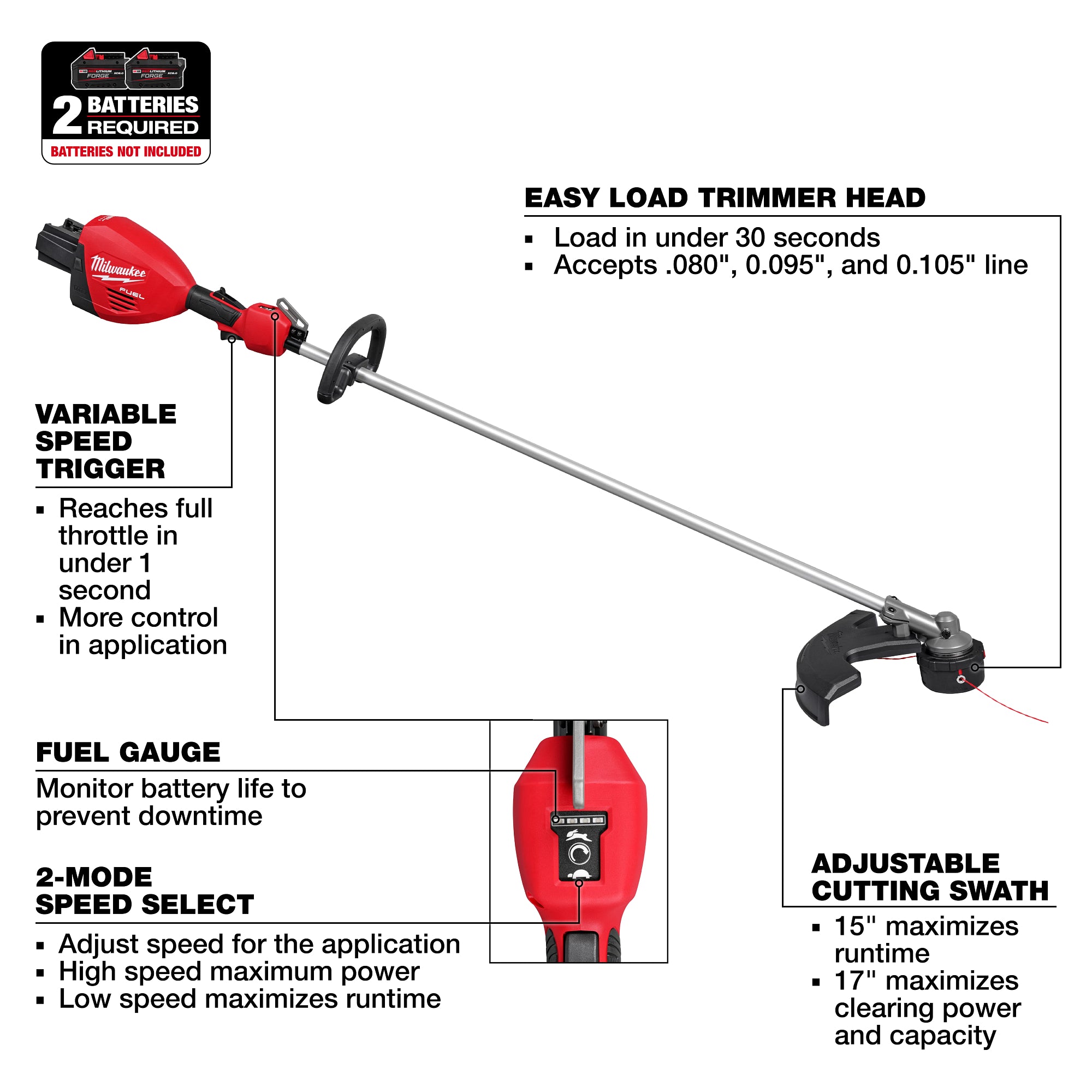 COUPE-BORDURE 17'' DOUBLE BATTERIE M18 FUEL BRUSHLESS
