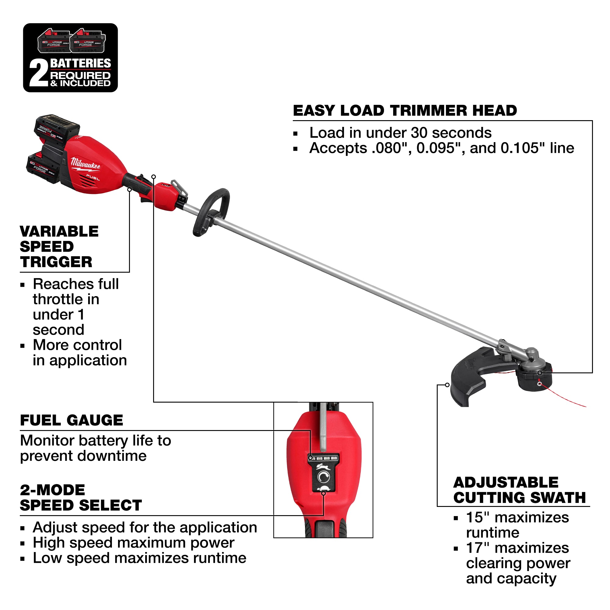ENSEMBLE COUPE-BORDURE 17'' DOUBLE BATTERIE M18 FUEL (XC8.0)