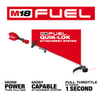 COUPE-BORDURE FORGE QUIK-LOK M18 FUEL