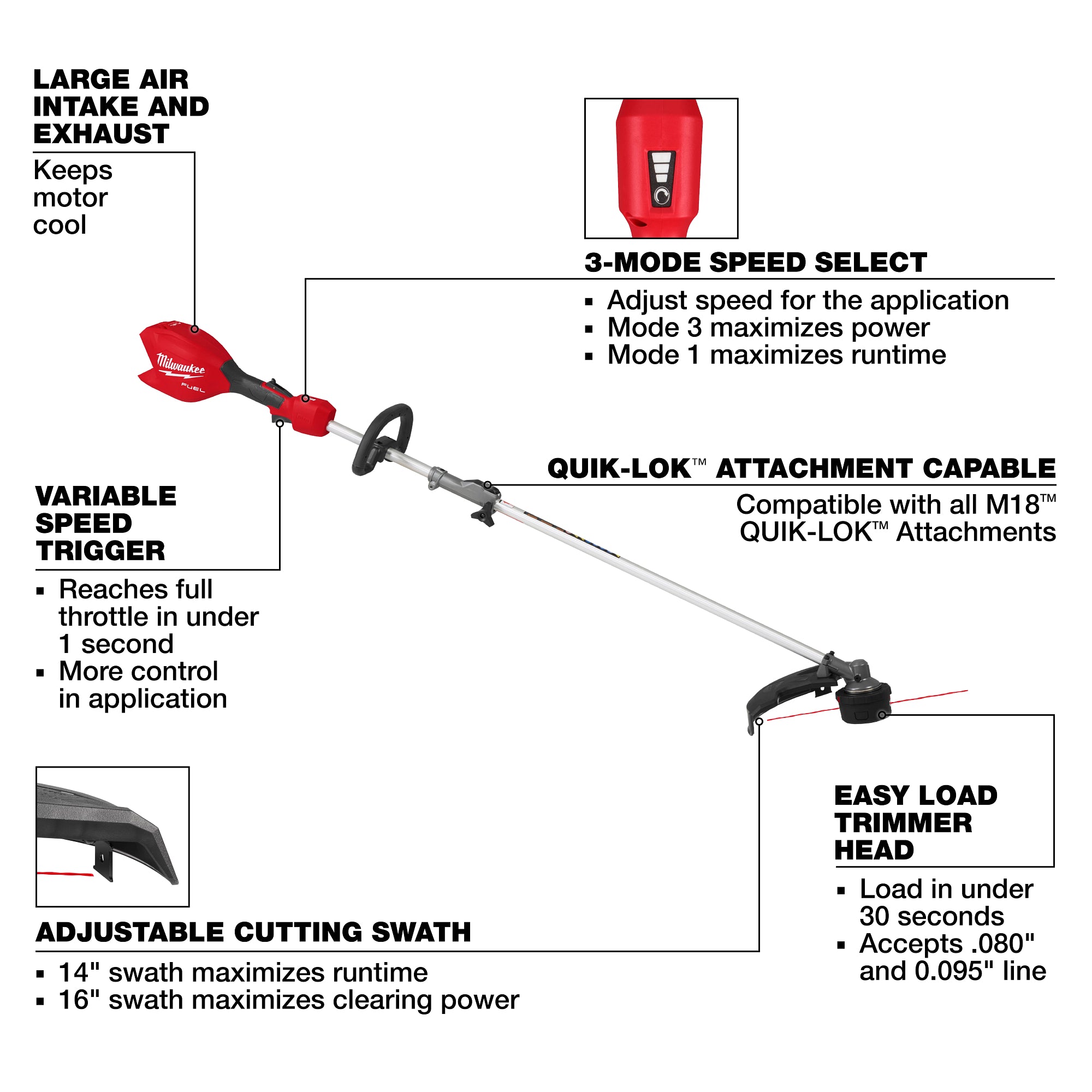 COUPE-BORDURE FORGE QUIK-LOK M18 FUEL