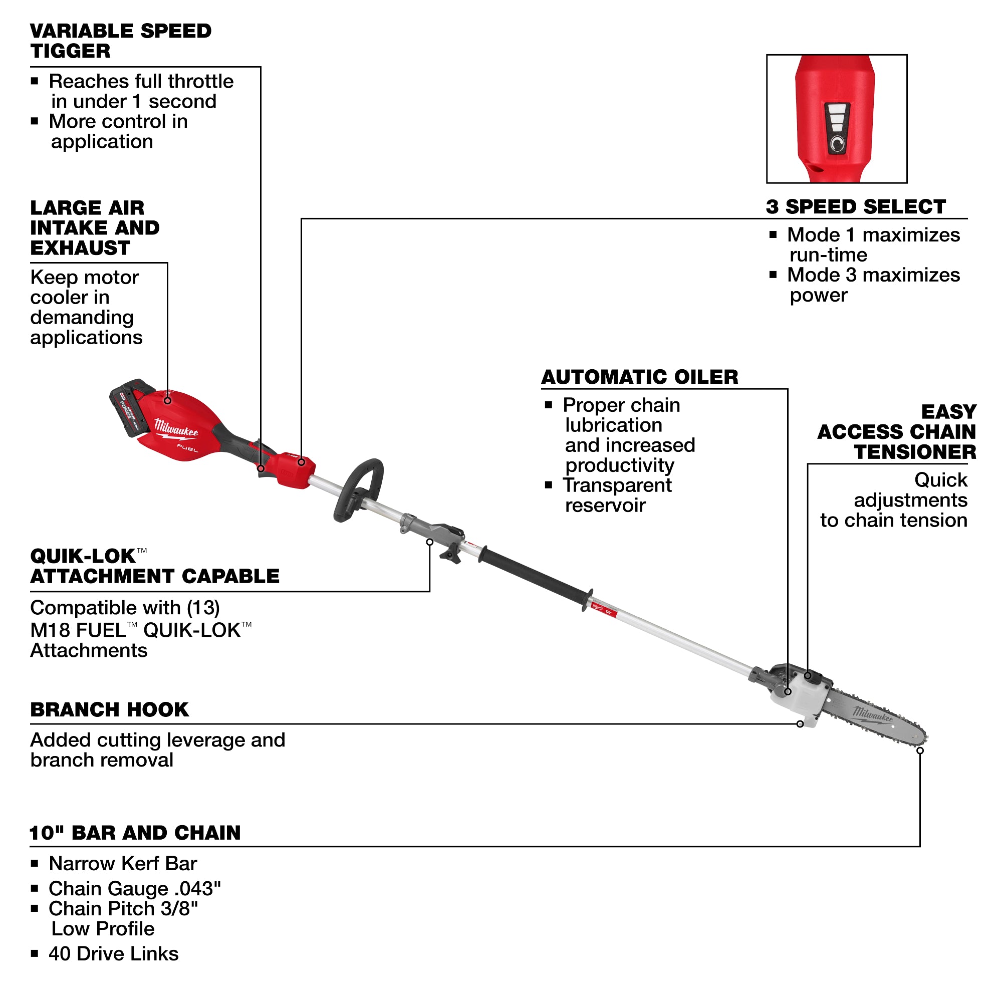 ENSEMBLE SCIE À CHÂINE 10'' FORGE QUIK-LOK M18 FUEL (XC8.0)