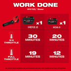 M18 FUEL BRUSHLESS BLOWER