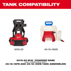 M18 TANK SWITCH 4 GALLON TANK KIT (XC3.0)