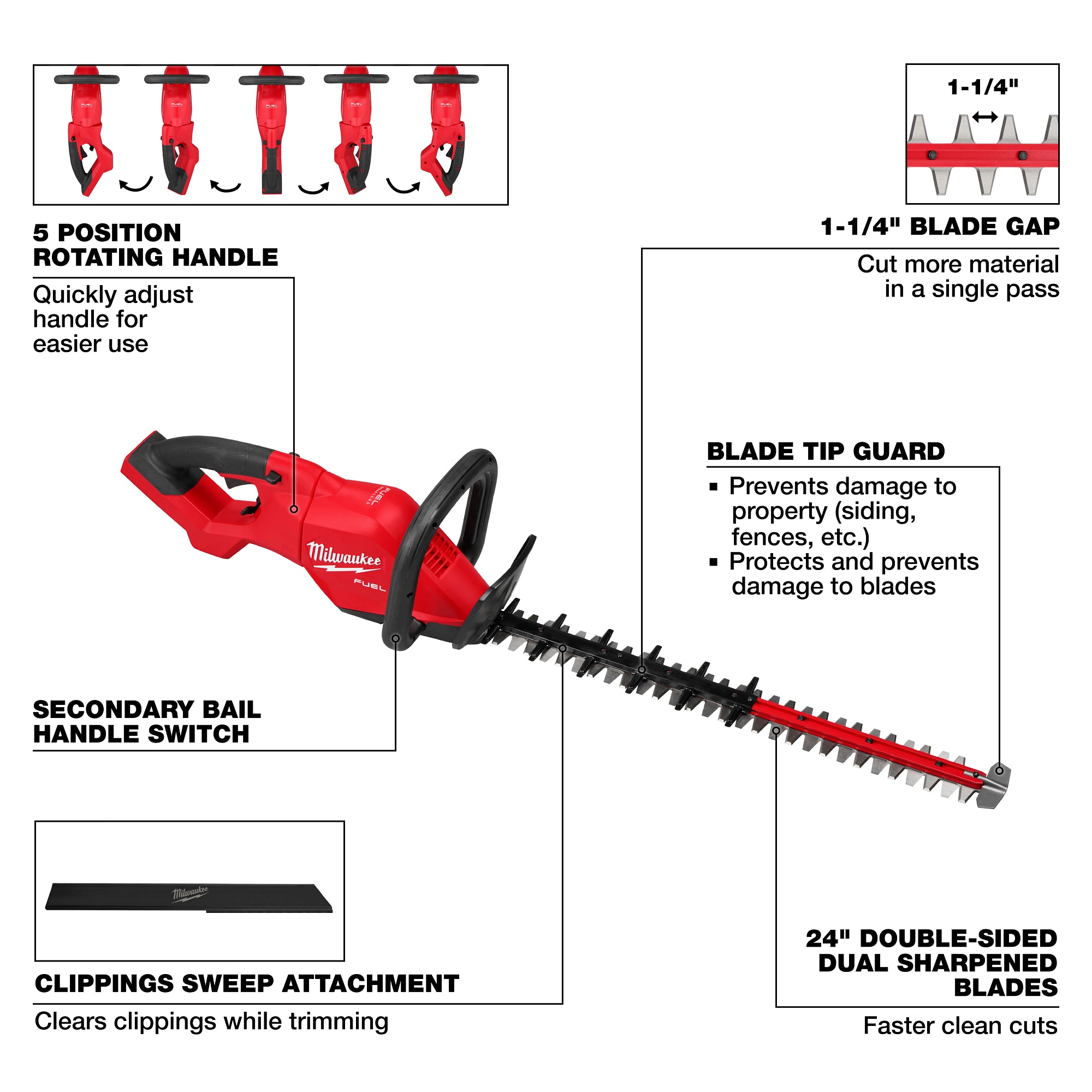 TAILLE-HAIE 24'' M18 FUEL BRUSHLESS