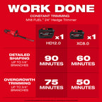 M18 FUEL BRUSHLESS 24" HEDGE TRIMMER