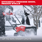 ENSEMBLE SOUFFLEUSE À NEIGE 21'' FORGE M18 FUEL (HD12.0)