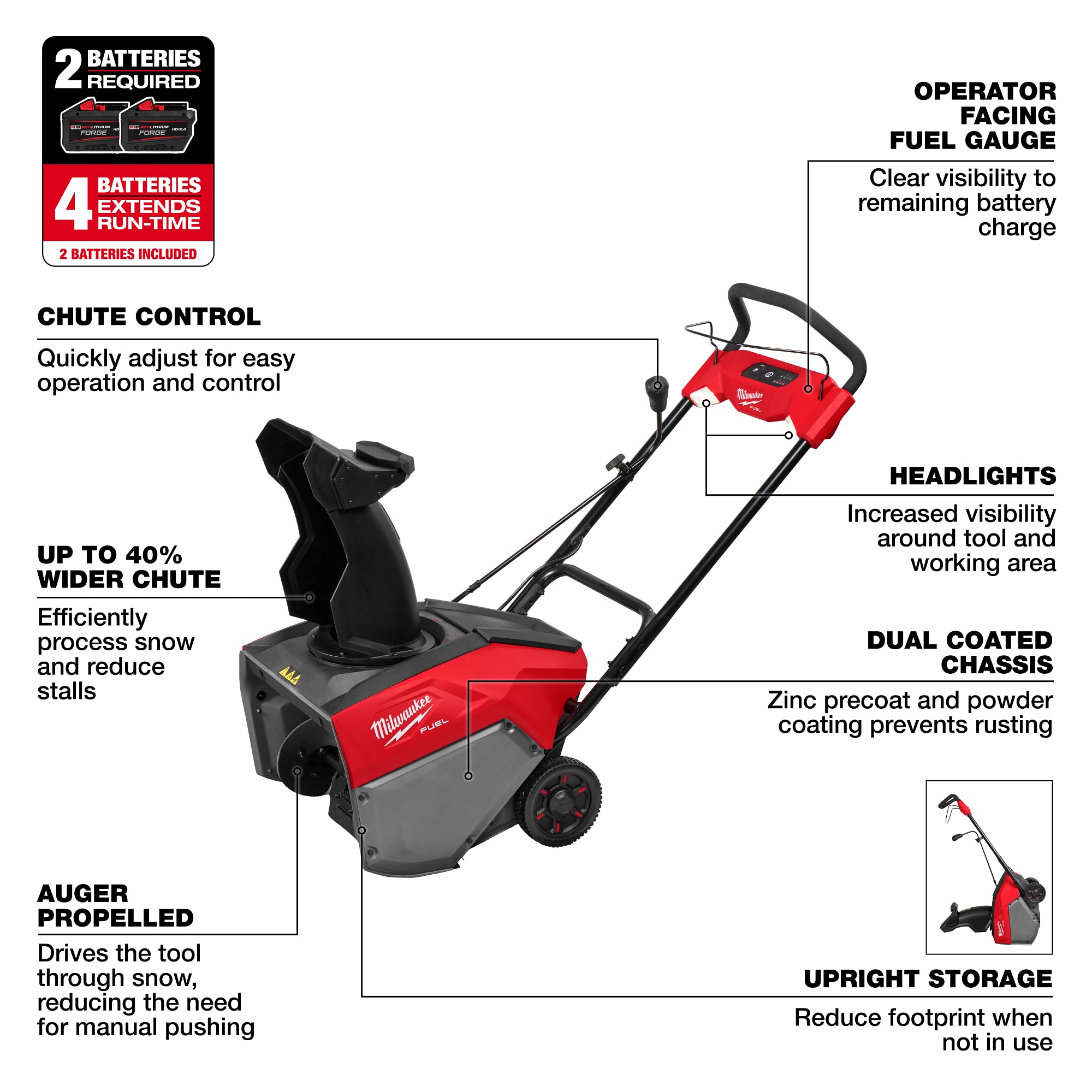 ENSEMBLE SOUFFLEUSE À NEIGE 21'' FORGE M18 FUEL (HD12.0)