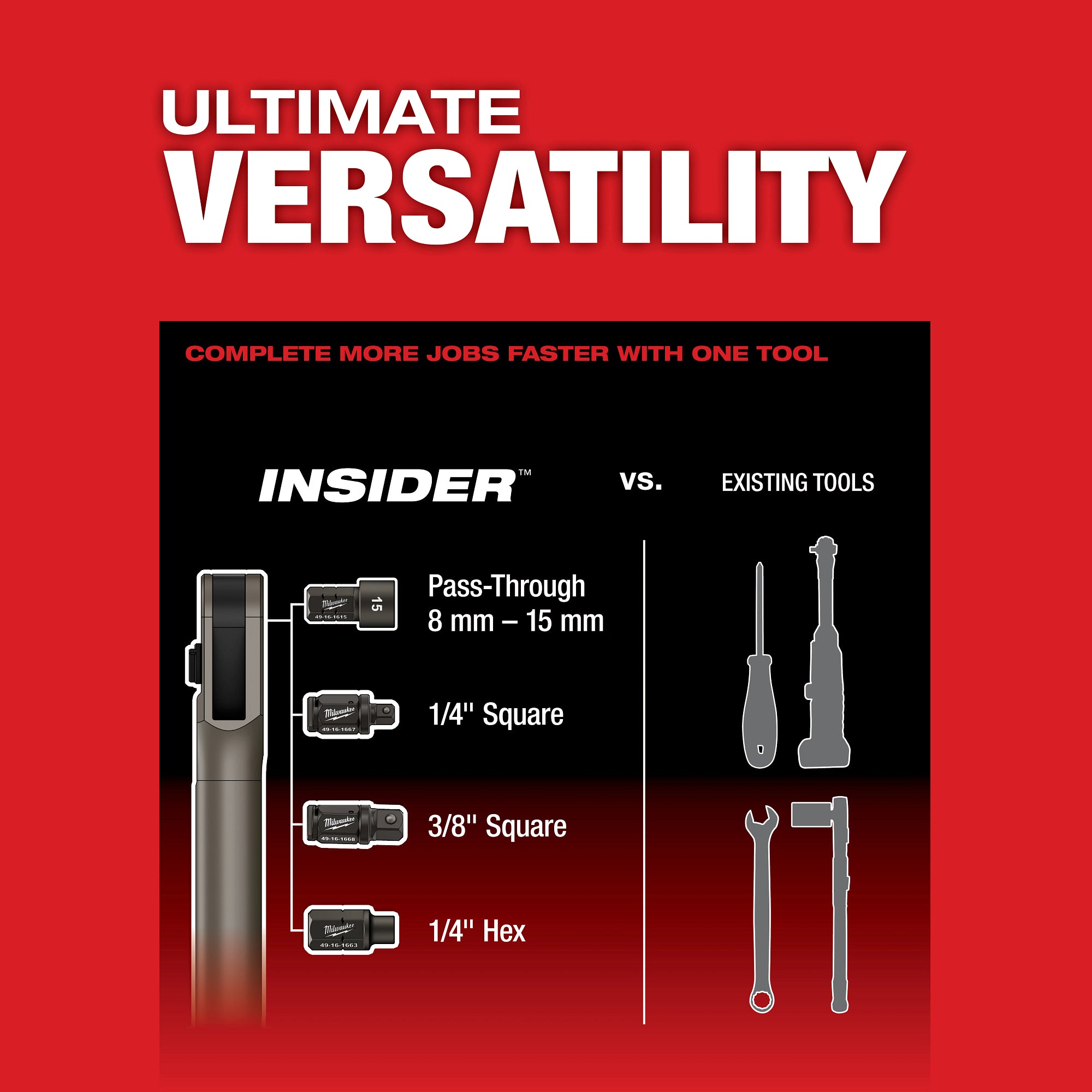 CLÉ RATCHET À LONGUE PORTÉE INSIDER M12 FUEL BRUSHLESS
