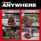 SOURCE DE COURANT 7200W/3600W 2.5KWH ROLL-ON™