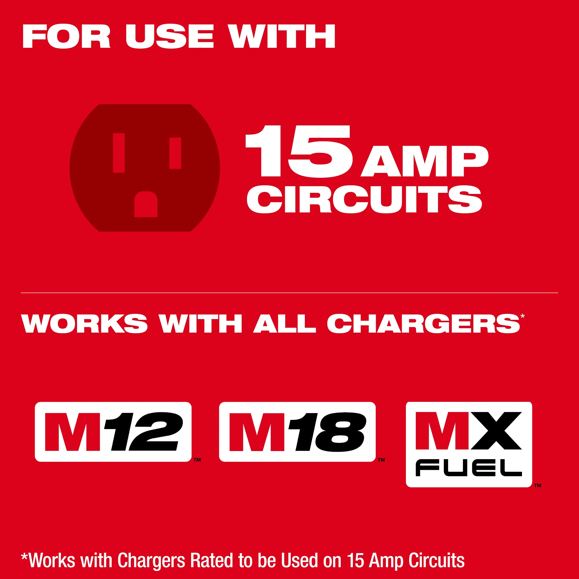 POWER MANAGER - 15 AMP CIRCUIT